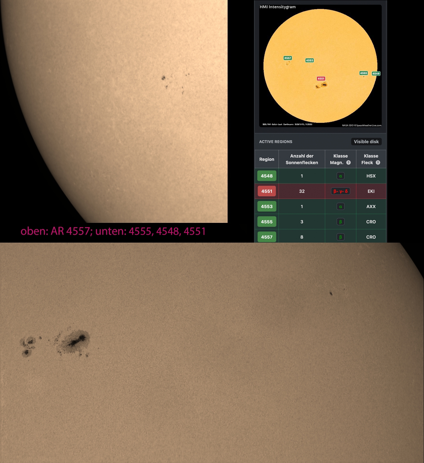 Sonne am 15.10.2026 